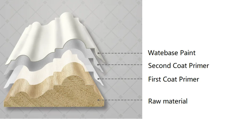 H2bfff9a6e9464bfb95480c6af66d684aF H2bfff9a6e9464bfb95480c6af66d684aF