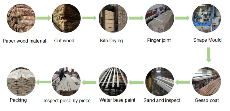 H9cf1ae9670ea4b15a27eb28a646ca5b8W H9cf1ae9670ea4b15a27eb28a646ca5b8W